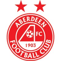 ABERDEEN FOOTBALL CLUB SUPPORTERS' SOCIETY LIMITED