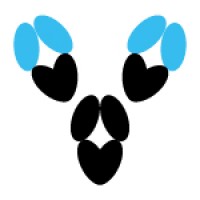 Absolute Antibody Limited