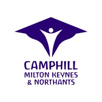 CAMPHILL MILTON KEYNES COMMUNITIES LIMITED