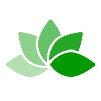 CREATE HEALTH LIMITED