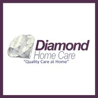 DHC Midlands Ltd