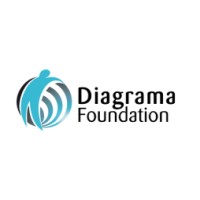 DIAGRAMA FOUNDATION-PSYCHOSOCIAL INTERVENTION