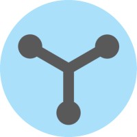 YOU. SMART. THING. LIMITED