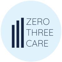 Zero Three Care Homes LLP